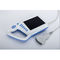 Witte Mobiele van de Dierenartspalmtop van de Ultrasone klankmachine de Ultrasone klankscanner 7 Duim TFT LCD USB 2,0 leverancier